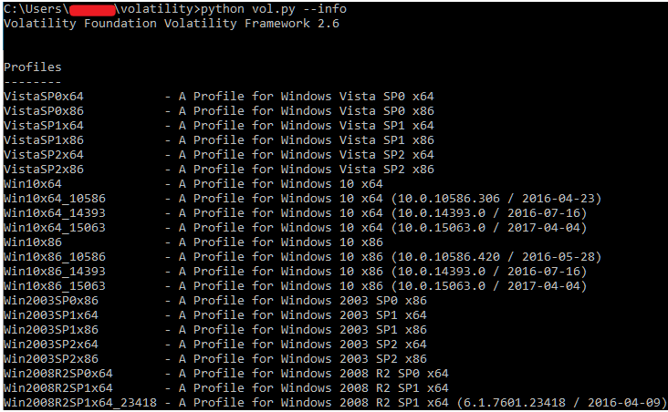 Volatility Info